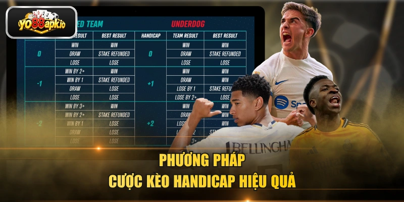 Phương pháp cược kèo Handicap hiệu quả