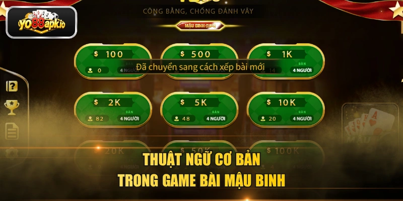 Thuật ngữ cơ bản trong game bài mậu binh